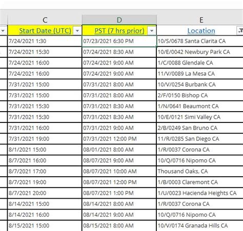 pdt to gmt|pt to gmt converter.